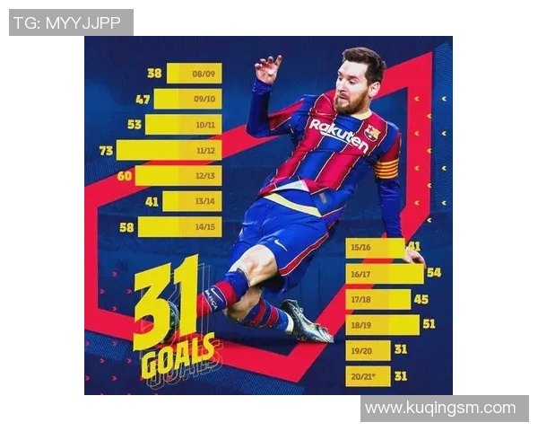 梅西缺阵毕尔巴鄂竞技对阵巴萨的影响分析与比赛前瞻